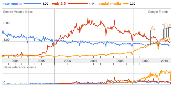 Media_httpwwwreadwrit_vzxug